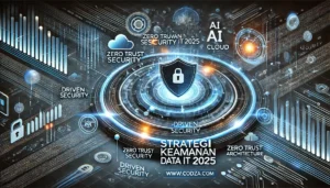 Strategi Keamanan Data IT 2025